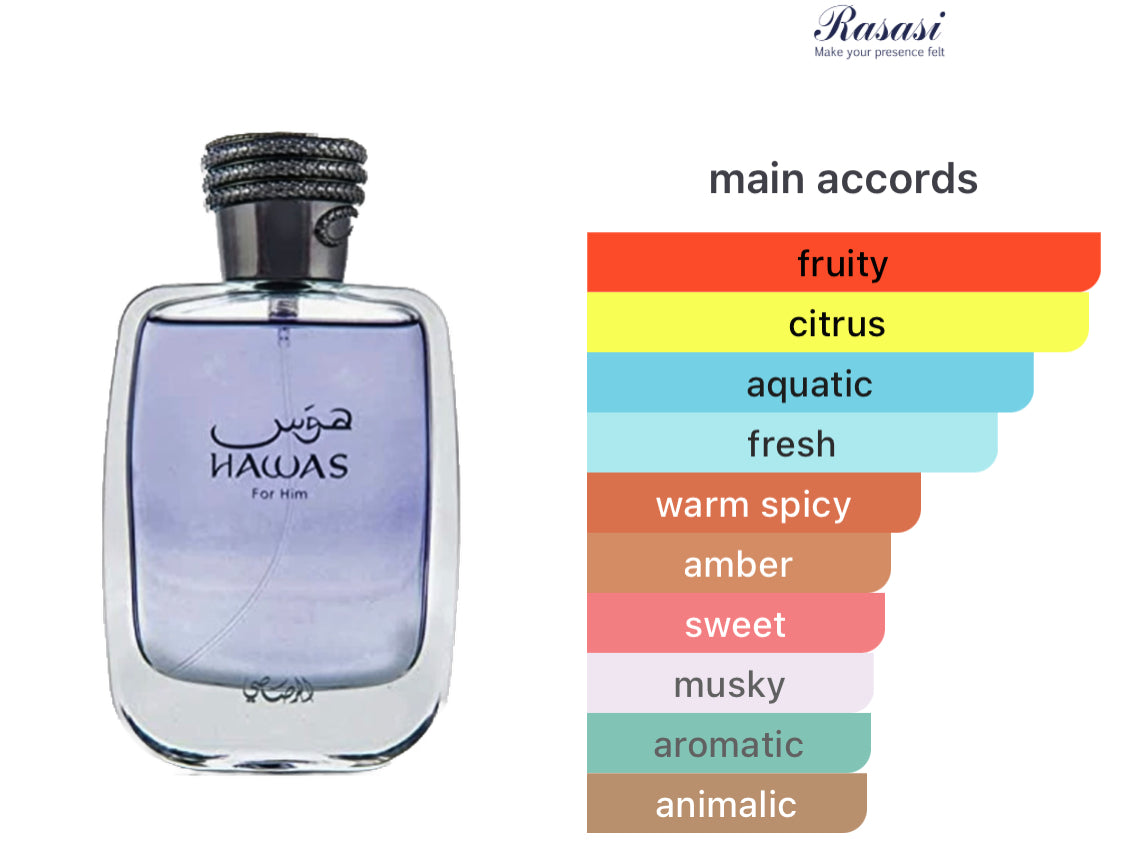 Rasasi Hawas EDP