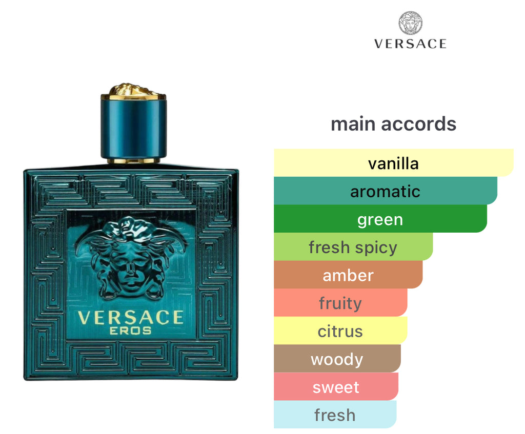 Versace Eros EDT