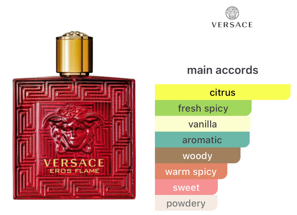 Versace Eros Flame EDP