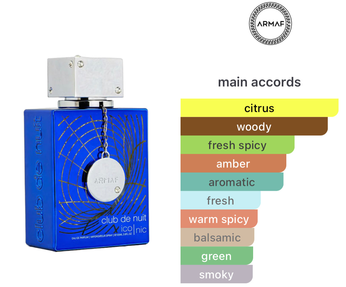 Club De Nuit Iconic EDP