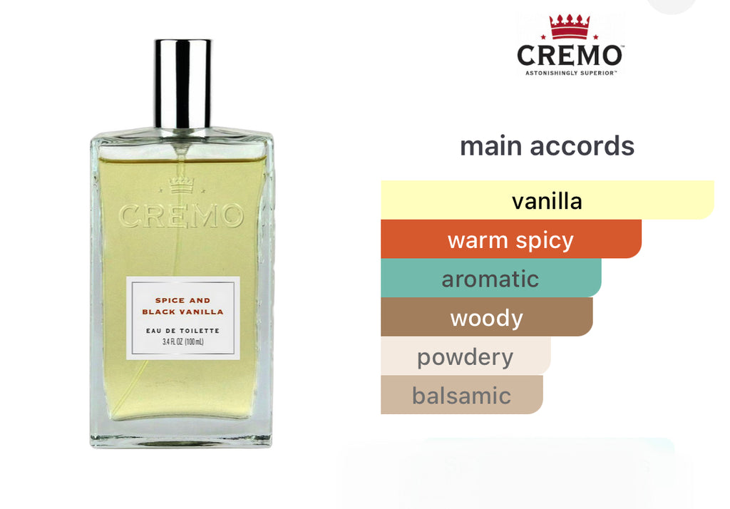 Cremo Spice & Black Vanilla EDT