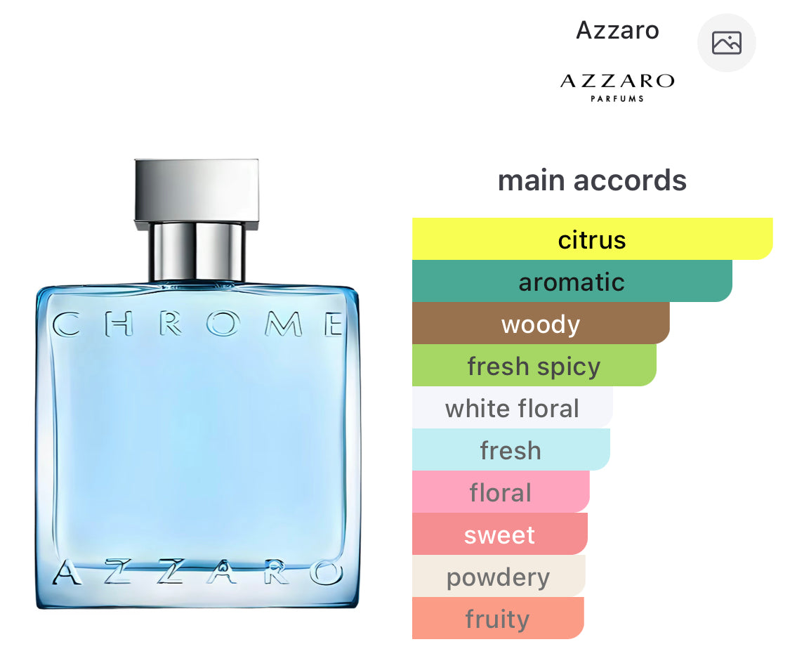 Azzaro Chrome EDT