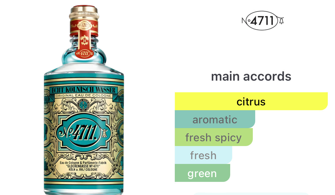 4711 Original Eau De Cologne