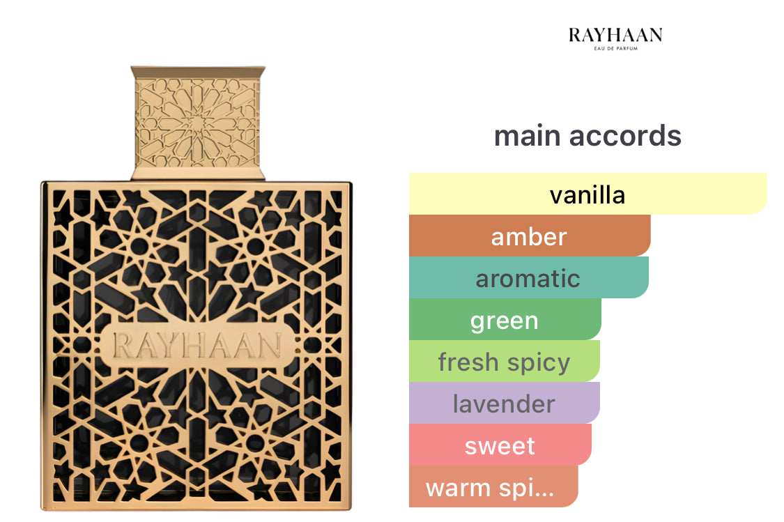 Rayhaan Elixir EDP
