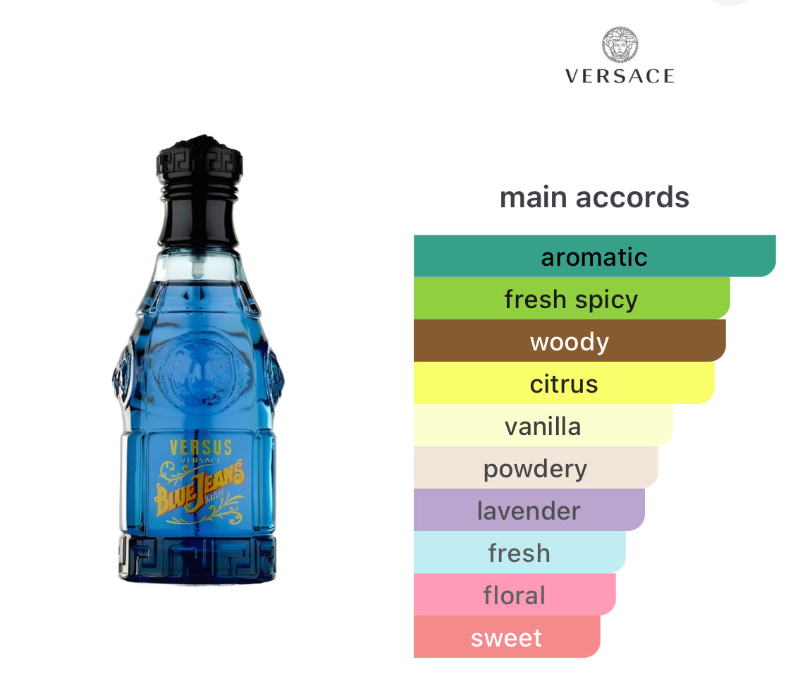 Versace Blue Jeans EDT
