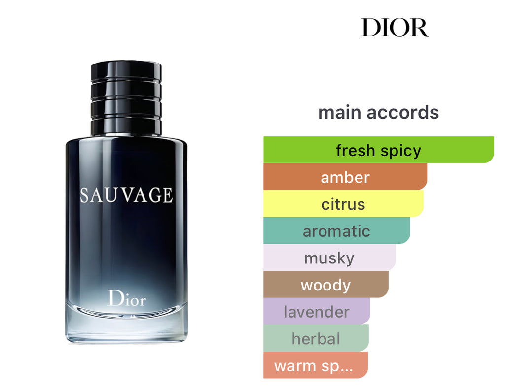 Dior Sauvage EDP